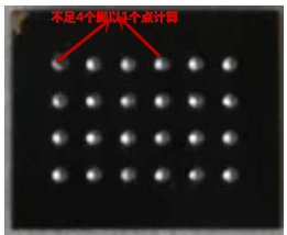 2019年SMT貼片加工廠報價核算方式
